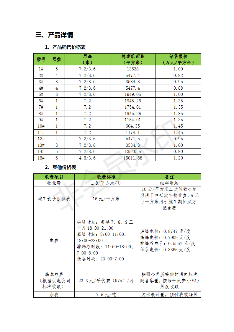 百世金谷?燕郊國際產(chǎn)業(yè)基地招商手冊_04.png